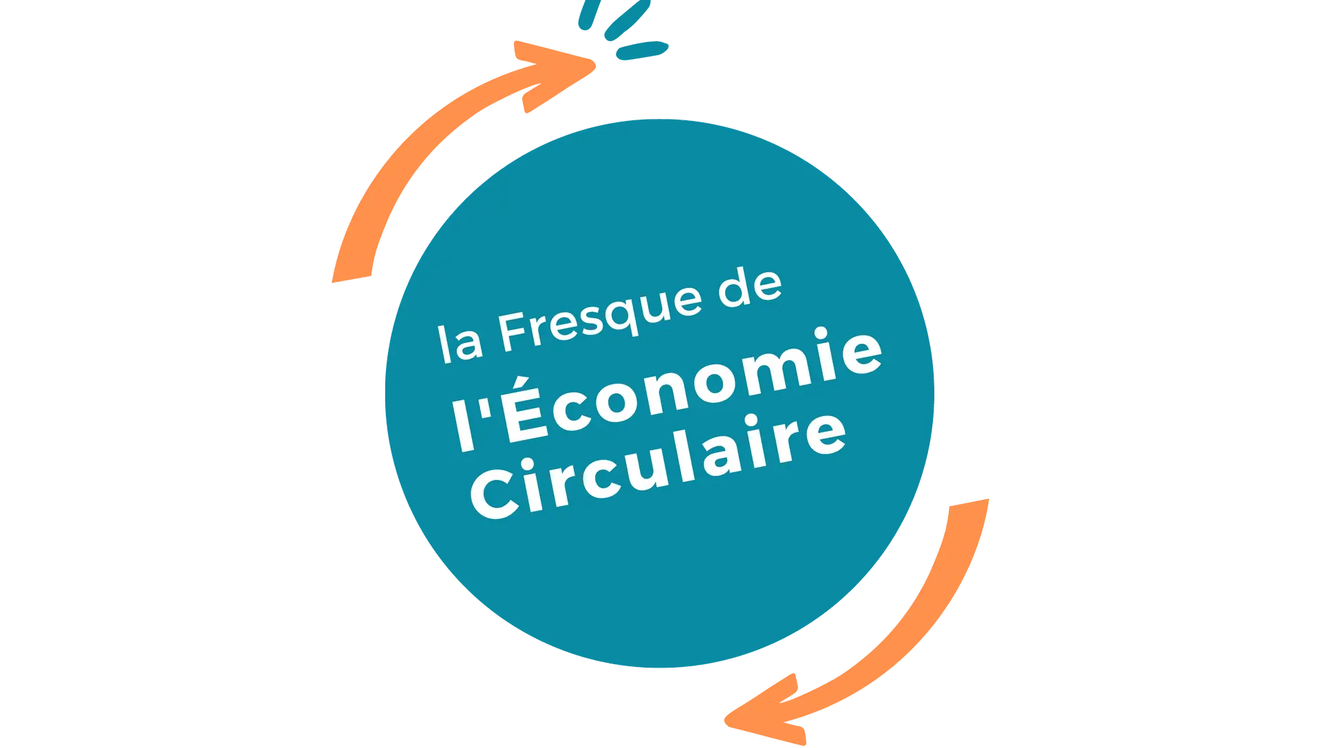 Fresque de l'économie circulaire