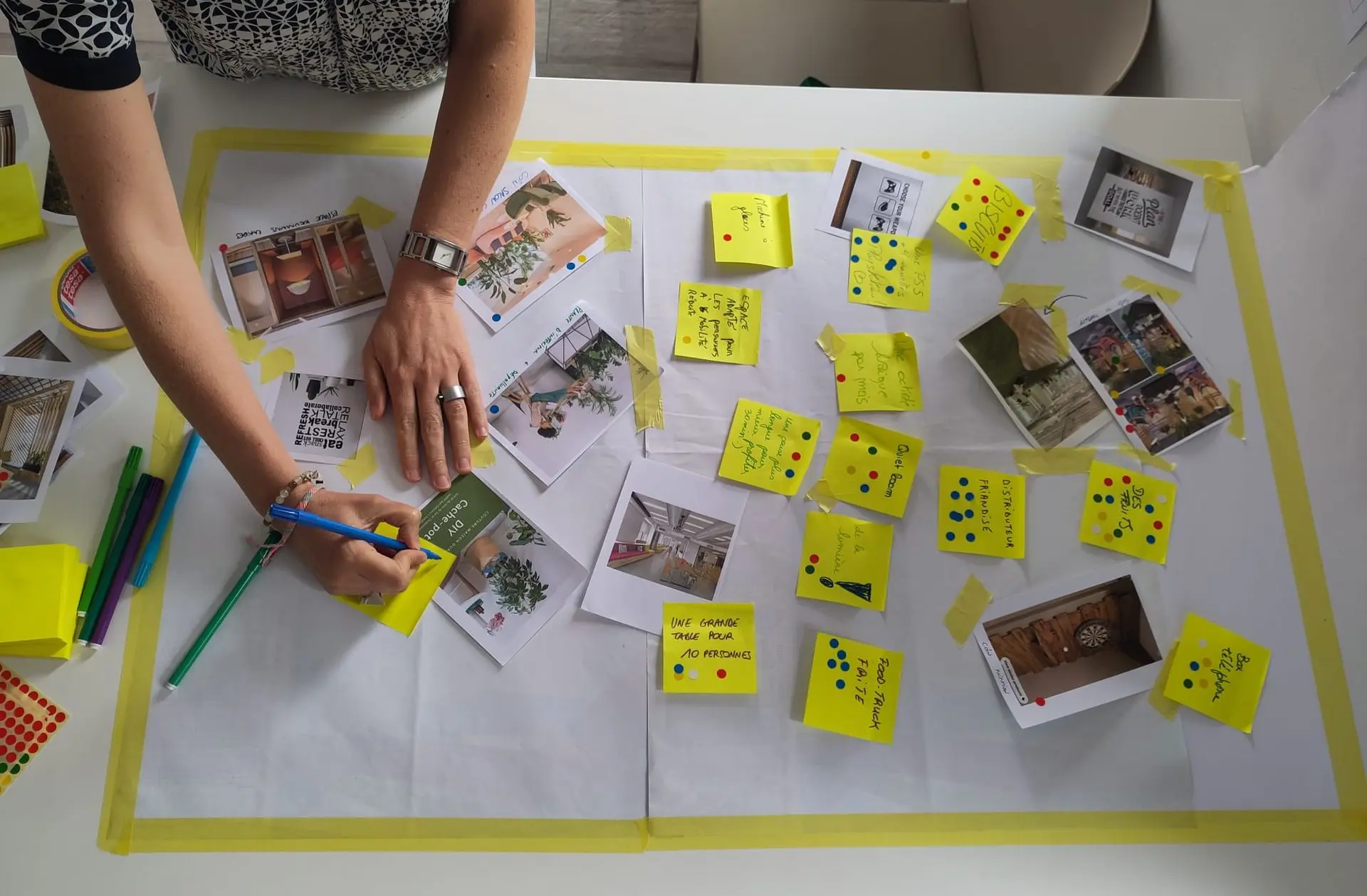 Atelier de codesign 